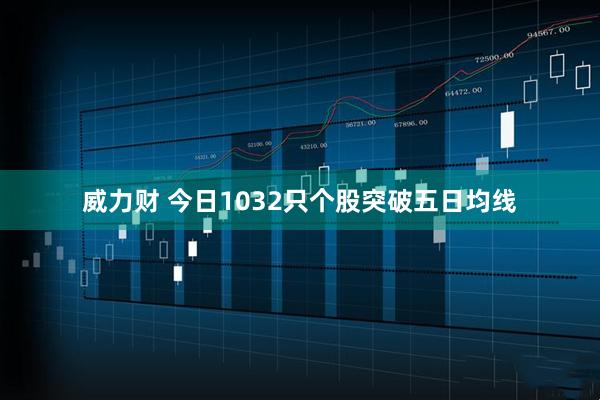 威力财 今日1032只个股突破五日均线