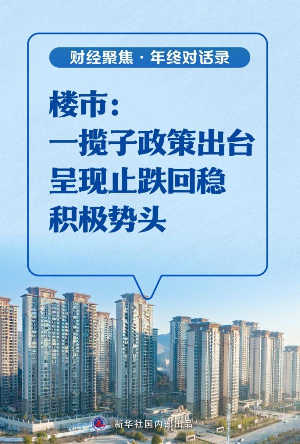 路易泽 楼市：一揽子政策出台，呈现止跌回稳积极势头