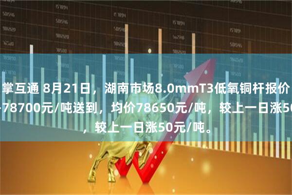 掌互通 8月21日，湖南市场8.0mmT3低氧铜杆报价78600-78700元/吨送到，均价78650元/吨，较上一日涨50元/吨。