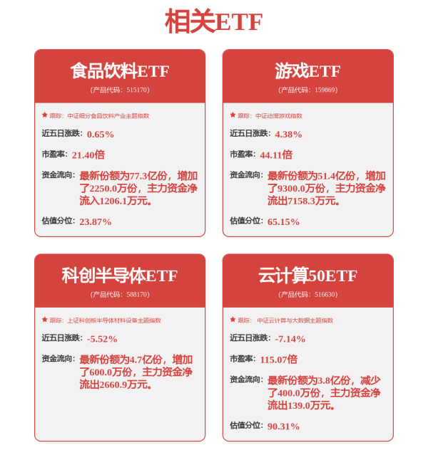 博牛配资 ST华通连续三个交易日涨幅偏离超12%